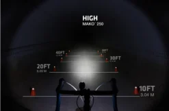 Niterider Mako 250 / Cherrybomb 100 Combo Light Set - Black